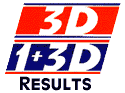 Click Here for 3D Results